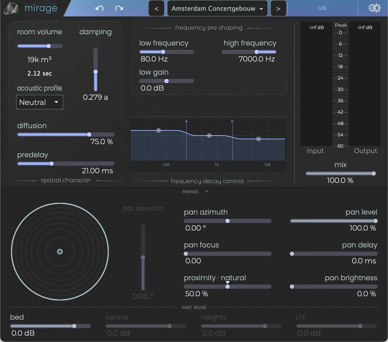 the full mirage plugin window: room, frequency pre-shaping, frequency decay control, meters, and the panner with wet levels for bed, centre, heights and lfe